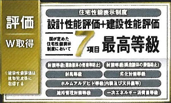 住宅性能評価書 7項目